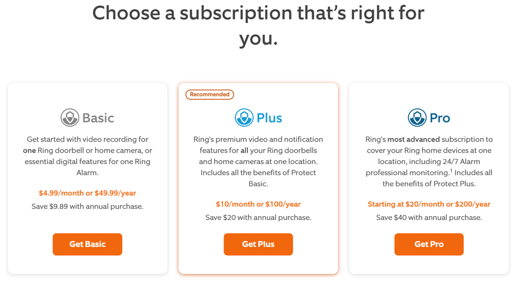 subscription plans of ring