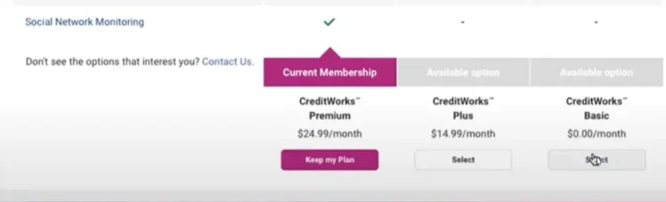 current membership of experian