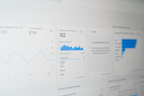 Digital marketing services by garage2global